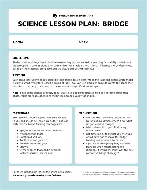Project Based Learning Lesson Plan Project Based Learning Natural Vrogue