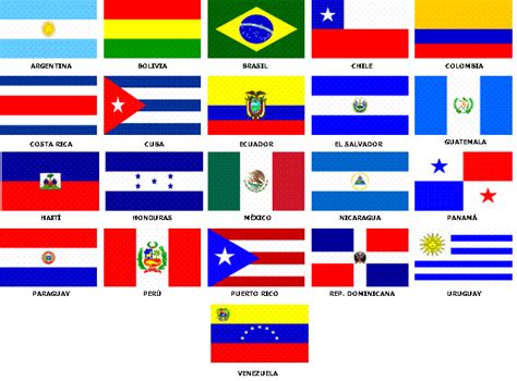 Flags Of Latin America National Anthems Of Latin America Click Flags