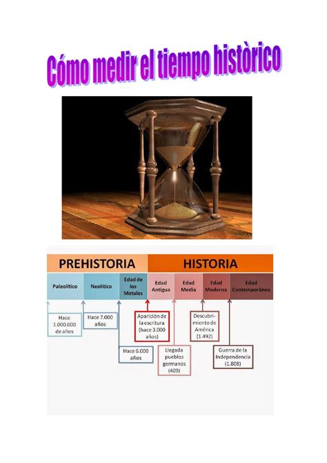 Como Medir El Tiempo Historico By Cheloguna Issuu