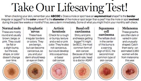 How To Test Moles For Skin Cancer Cancerwalls