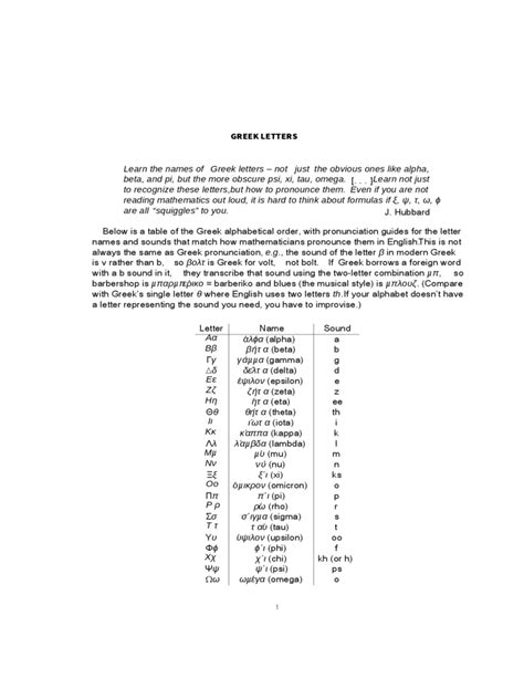 Greek Alphabet Chart 6 Free Templates In Pdf Word Excel Download