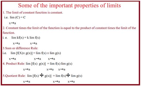 Properties Of Limits Math Village