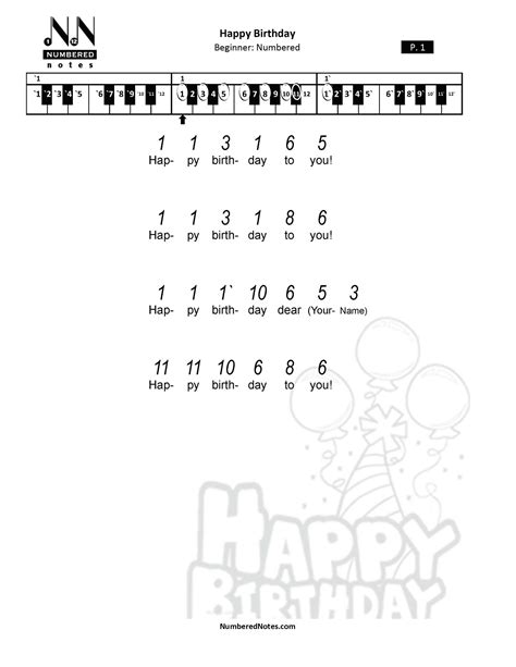 happy birthday chords piano - Refugia Vines