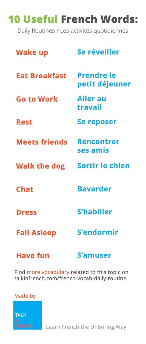 French Vocab: 45 Words to express your Daily Routine | French language ...