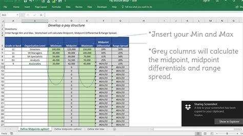 Pay Structure Design Template Range Spread And Midpoint Differential