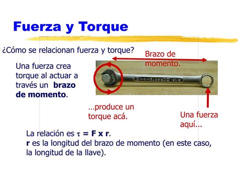 PPT Física Básica PowerPoint Presentation free download ID