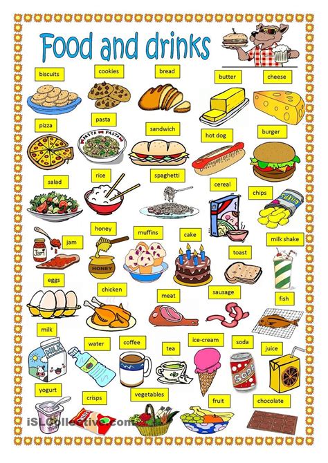 Food And Drinks Vocabulary Food And Drinks English Vocabulary Kids