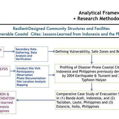 Fekete istván nőgyógyász hisz a szavak teremtő erejében. Matthias GARSCHAGEN | Chair in Human Geography, Head of ...