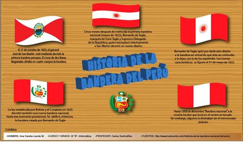 Ana Camila Liendo Actividad N°6 Proyecto Bimestral Infografía Historia De La Bandera Del Perú