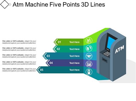 Atm Machine Five Points 3d Lines Templates Powerpoint Presentation