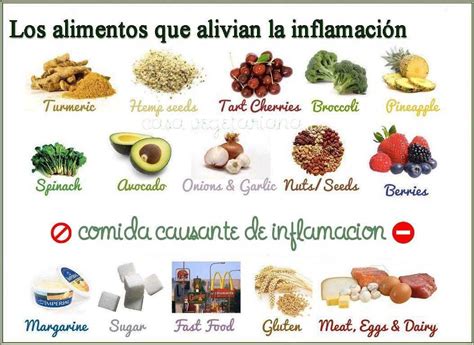 Alimentos Antiinflamatorios Health And Nutrition Healing Food