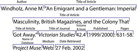 Create online journal with private and public posts. Online article - qualityassignments.x.fc2.com