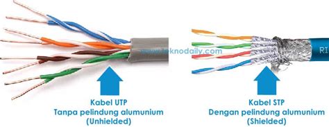 Perbedaan Kabel Utp Dengan Stp Beserta Fungsinya Bengkelti