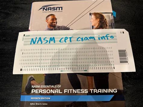 Nasm Exam Faq 2023 Pass Rate Costs And More