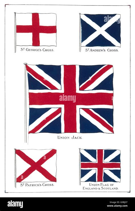 Flags Of The United Kingdom The Union Jack And Its Components Date