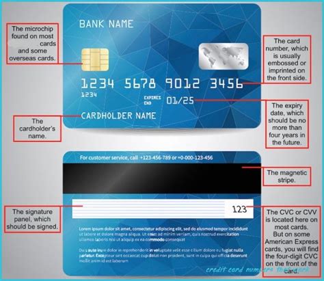 Pin Su Credit Card Numbers