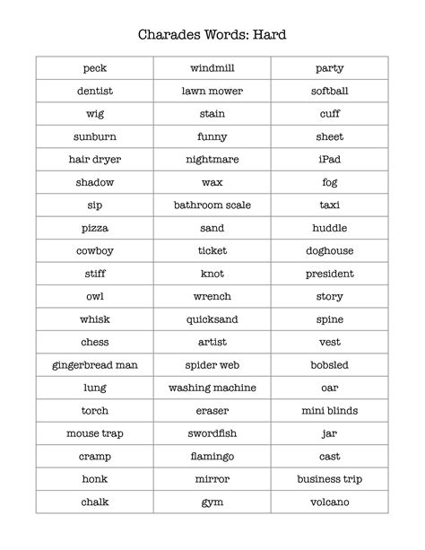 Pin By Janet Palm On Theatre Charades Words Charades Word List
