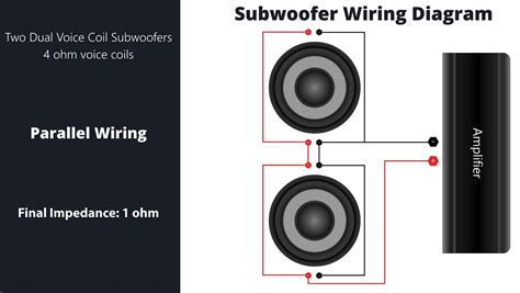 Home Theater Subwoofer Wiring Diagram Wiring Diagram And Schematics