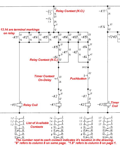 European Schematics