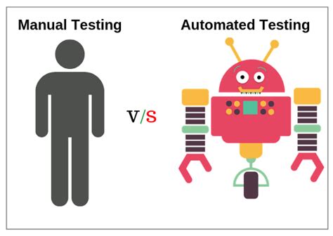 Top 15 Difference Between Manual And Automation Testing
