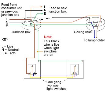 2 gang 2 way light switch wiring diagram uk. Two Way Light Switch Method 2
