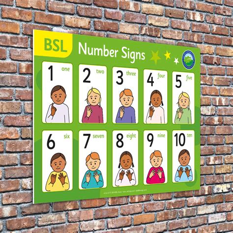 Bsl Numbers 1 To 10 Sign Set A British Sign Language Sign For Schools