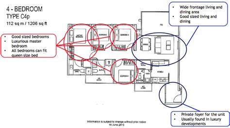 Jeff brown uses his technology and investing expertise to help everyday investors pinpoint. Brownstone EC Floor Plan | The Canberra EC Floor Plans