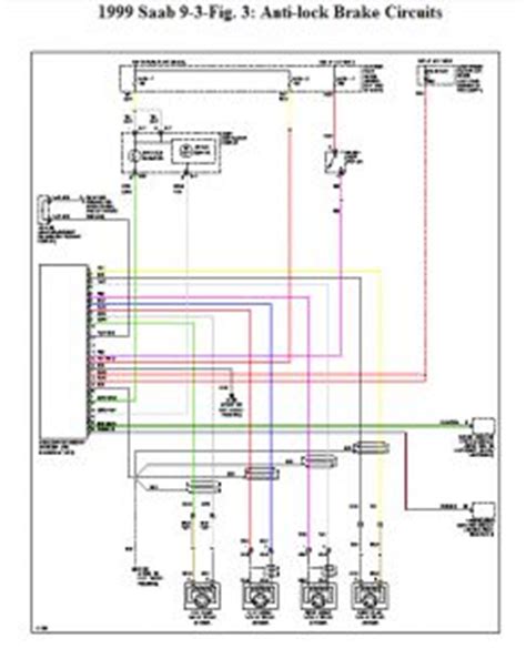 Saab 9 3 ac wiring diagram. Saab 9 3 Wiring Diagrams - Wiring Diagram