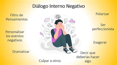 C Mo Cambiar Tus Pensamientos Negativos A Positivos Reconoce Tu