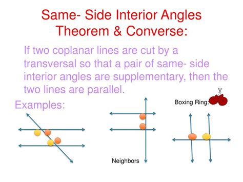Photos Converse Of Same Side Interior Angles Theorem Proof And Review