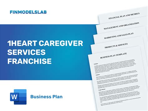 Craft A Winning 1heart Caregiver Services Franchise Plan