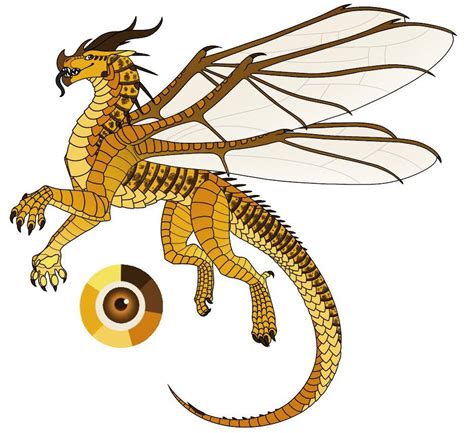 Which Wings Wings Of Fire Amino