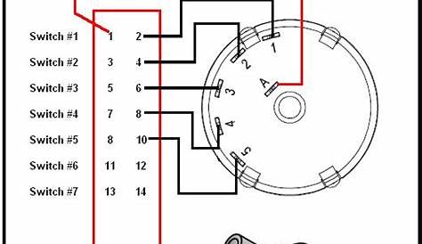 19 Awesome Rotary Switch Connection Diagram