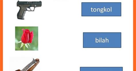 Setelah kita memahami cara mencari determinan dan transpose sebuah matriks maka selanjutnya kita akan mencari nilai minor, kofaktor, matrik kofaktor dan adjoin dari sebuah matrik. bual bahasa: Penjodoh Bilangan