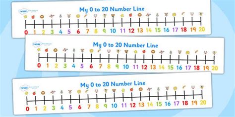 0 20 Number Line Free Resource Number Line Printable Number Line