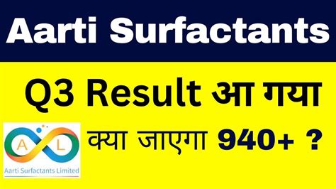 Aarti Surfactants Q Result I Aarti Surfactants Share Latest News