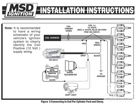Learning to read a schematic wiring diagram is like learning a new language, but since most wiring diagrams are. Unique Read Automotive Wiring Diagram #diagramsample # ...