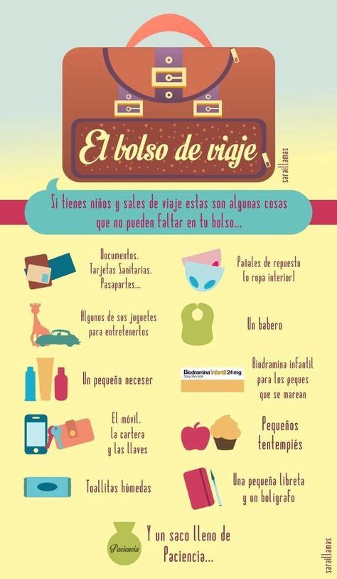 17 Infografías Prácticas Que Harán Tus Viajes Mucho Más Fáciles