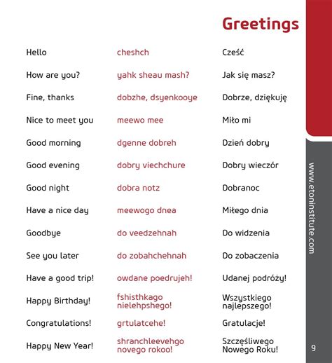 Learn How To Greet In The Polish Language Tip Use The Transliteration In Red To Perfect Your