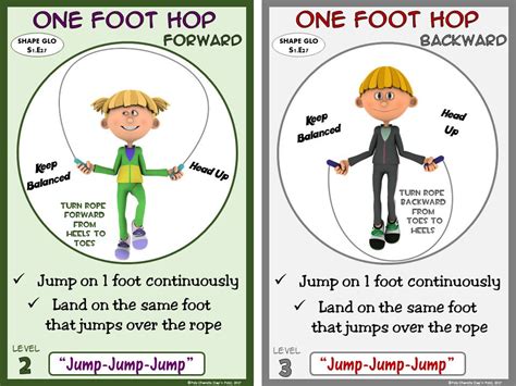 Pe Jump Rope Skills Individual 50 Instructional Cards Capnpetespowerpe