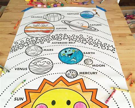 Solar System Printable 24 X36 Vertical Layout Solar System Projects