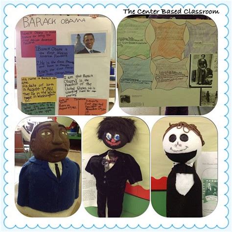My Kiddos Have Recently Finished Their Biography Reports They Came Out