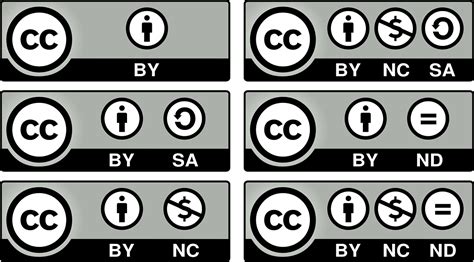 Creative Commons Open Access Library Guides At Uw La Crosse