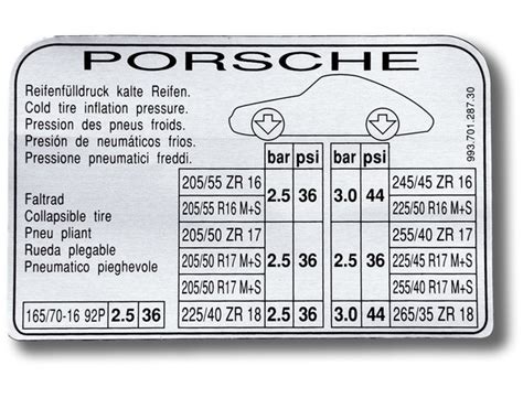 993 Tyre Pressure Sticker Type911 Porsche Parts Shop