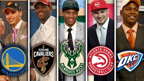 Greatest Current Player Drafted From Every Nba Team Youtube