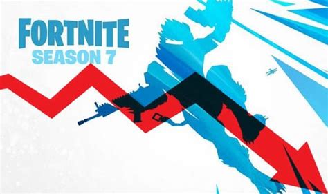Fortnite Down What Time Is Fortnite Downtime And How Long Will It Last