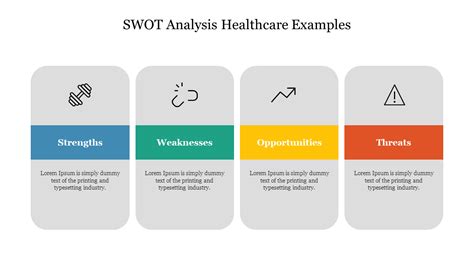 SWOT Analysis Healthcare Example PPT Template Google Slide