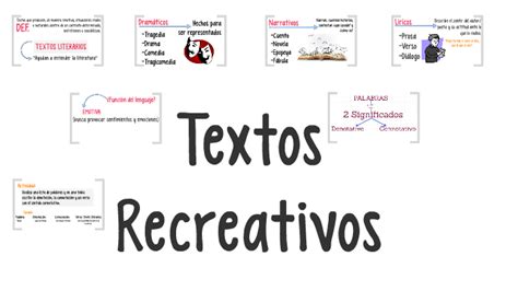 9 Textos Recreativos Literarios By Manu Sierra