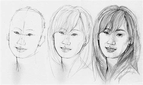 Sketsa Gambar Manusia Di 2021 Menggambar Wajah Sketsa Cara Menggambar