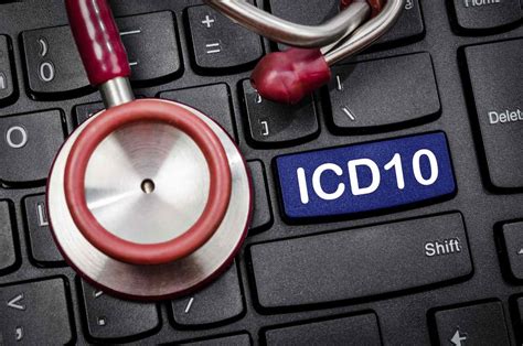 Icd 10 Codes Format Information And Uses